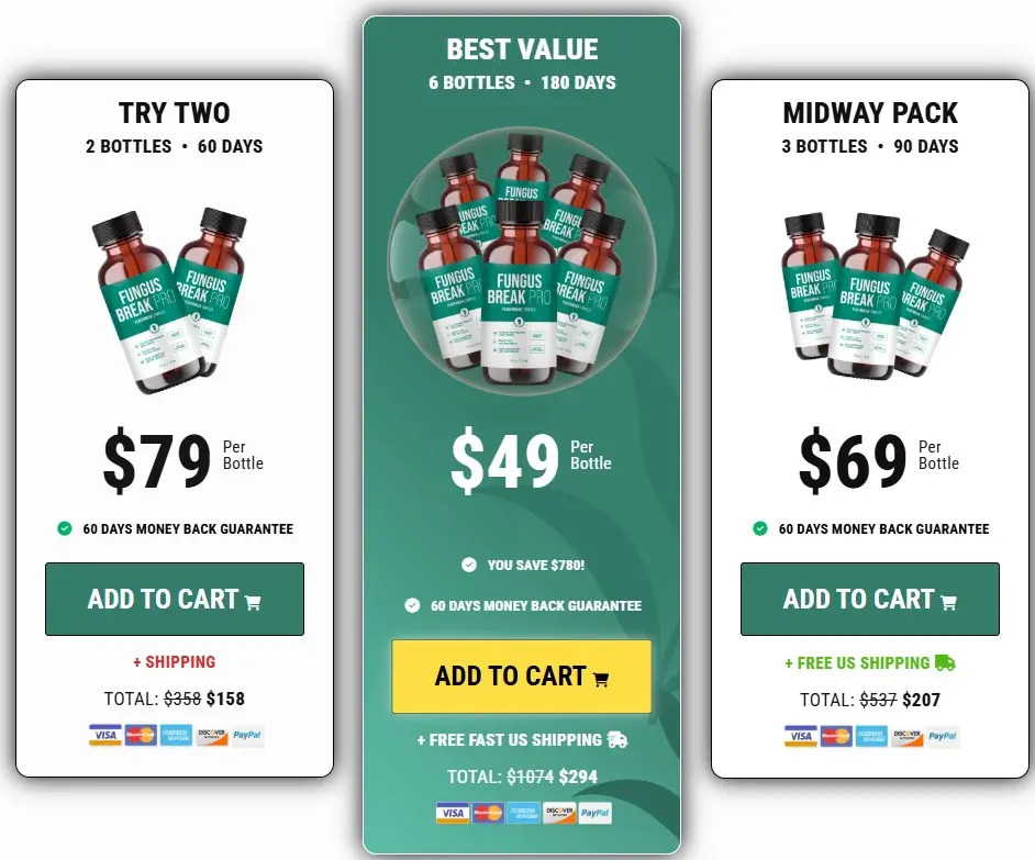 Fungus Break Pro-Pricing-Options